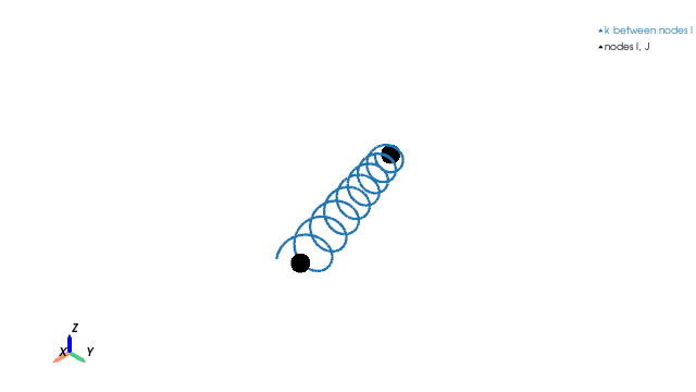 example spring reference geometry