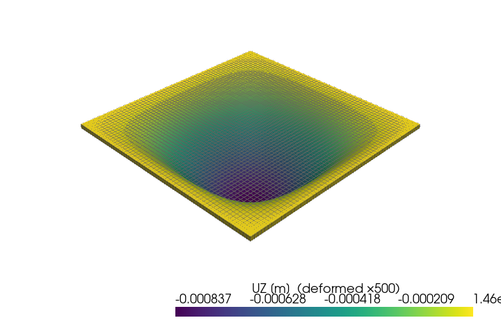 example verify clamped plate static