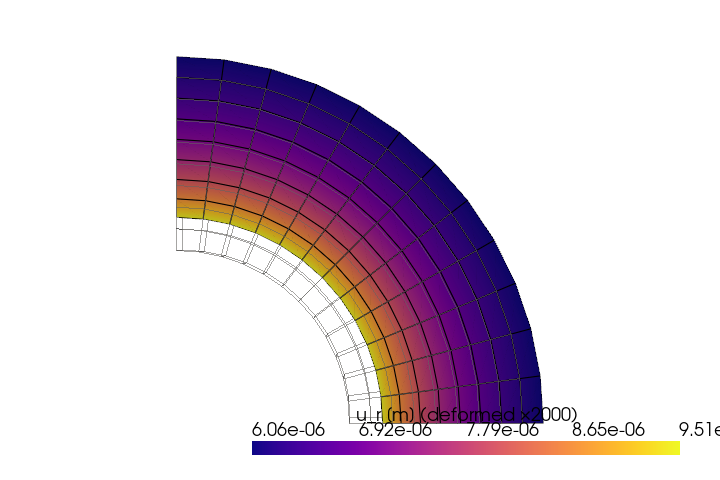 example verify lame cylinder
