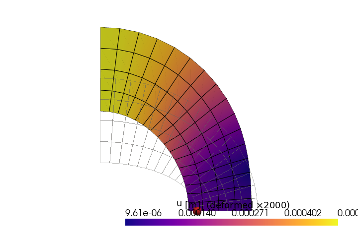 example verify nafems le1