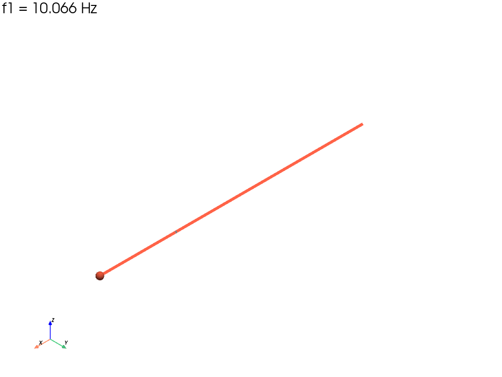 example mass21