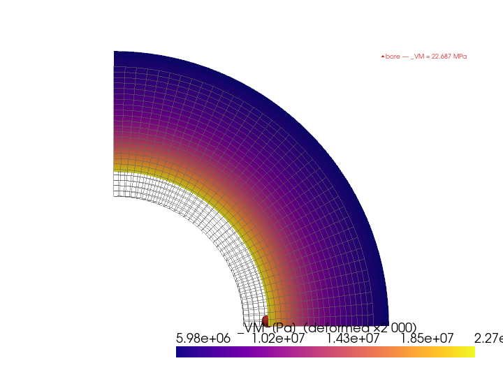example nodal stress recovery
