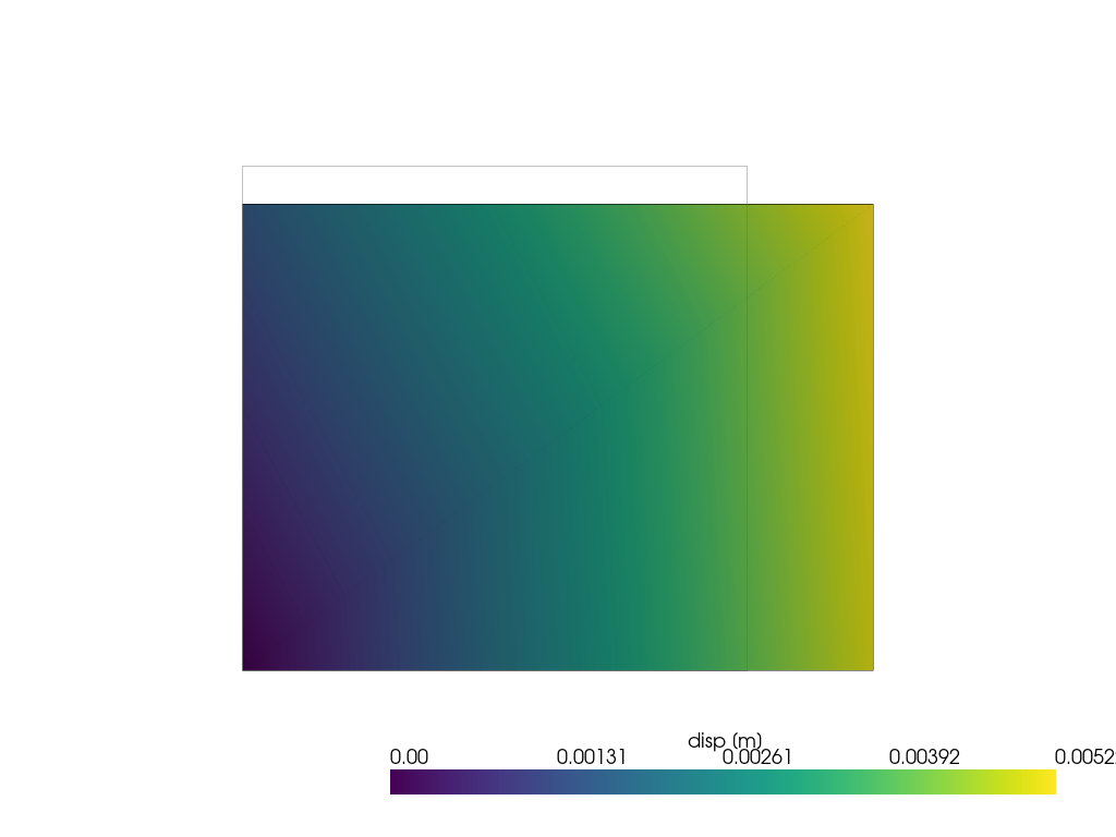 example plane182
