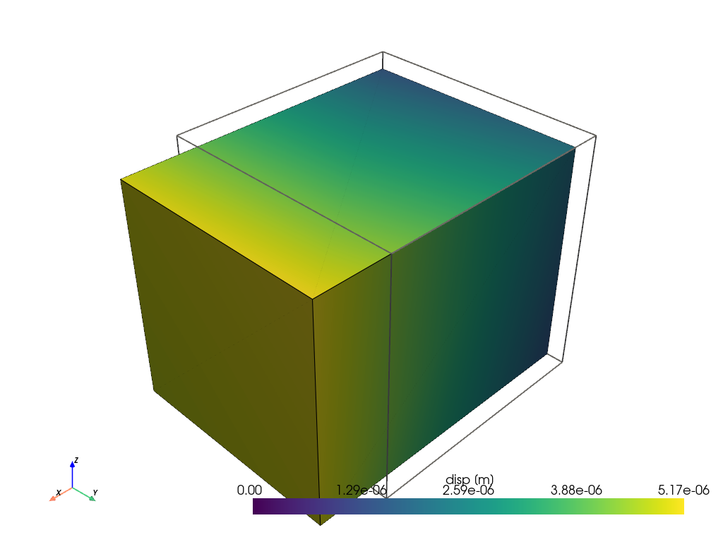 example solid185